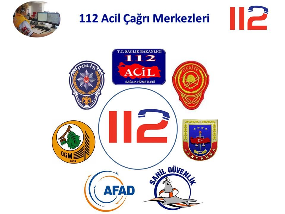 Yılbaşını Huzurlu Geçirmek İçin Acil Yardım Hatları