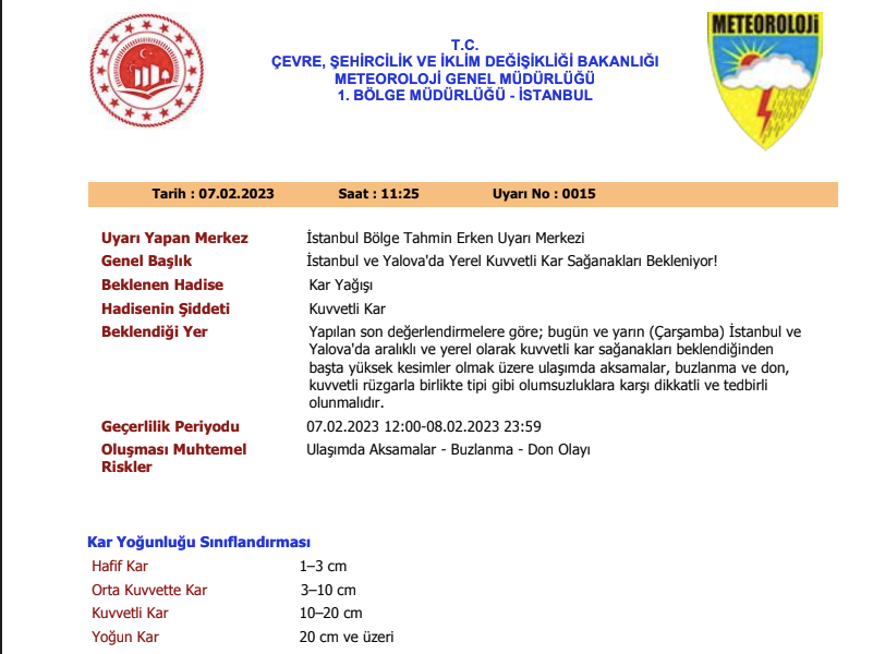 An İtibarı ile Çınarcık’ımıza Kar Yağmaya Başladı Meteoroloji Uyarıyor Kar Yoğun Olabilir