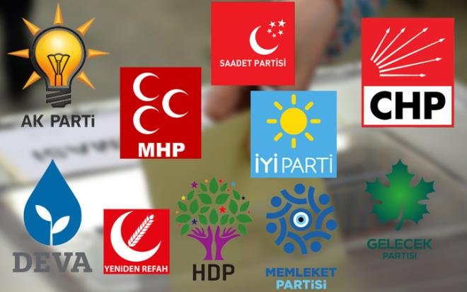 Türkiye’miz de Siyasi Hareketlilikte En Sönük İlçe Çınarcık!